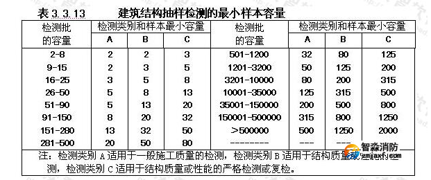 1666944705943868.png image.png