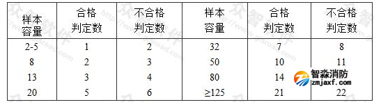 1666944778135772.png image.png