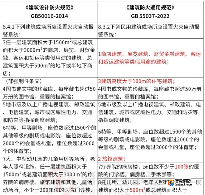 1675908562159136.png image.png