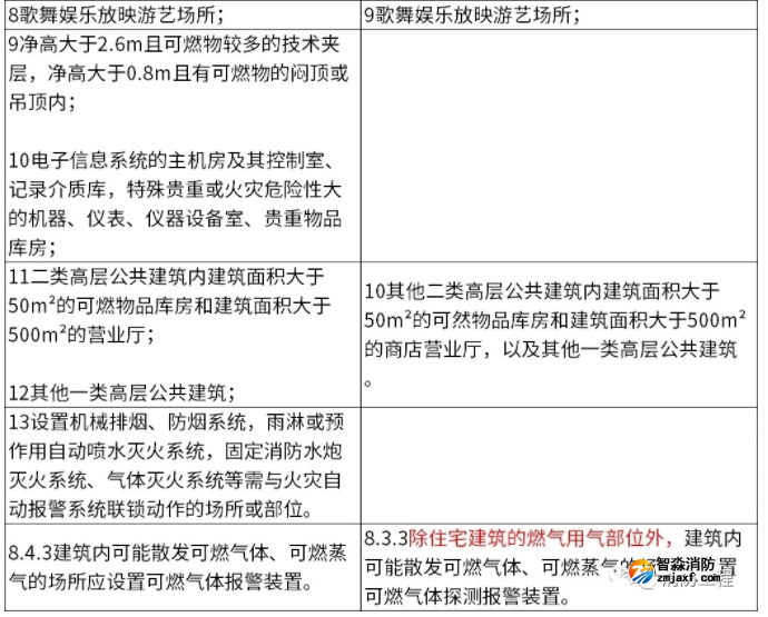 1675908585193931.png image.png