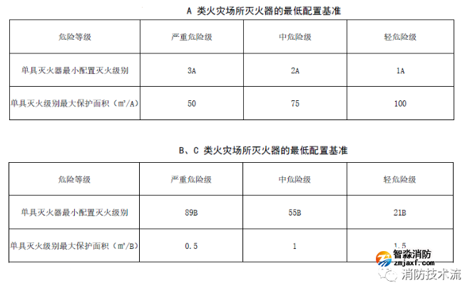 1688454169199176.png image.png