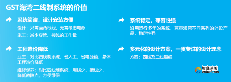 JB-QT-GST5000H价值