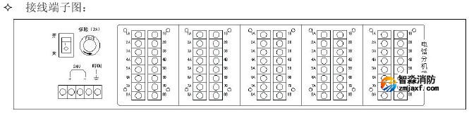 HDM2101消防电话总机