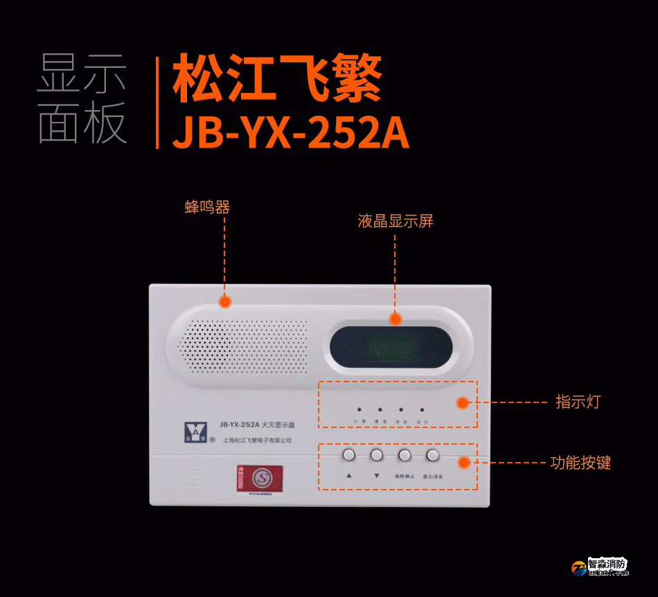 JB-YX-252A火灾显示盘显示面板