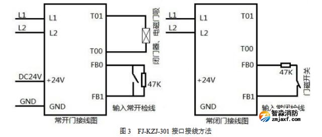 FJ-KZJ-301输入输出接口接线图