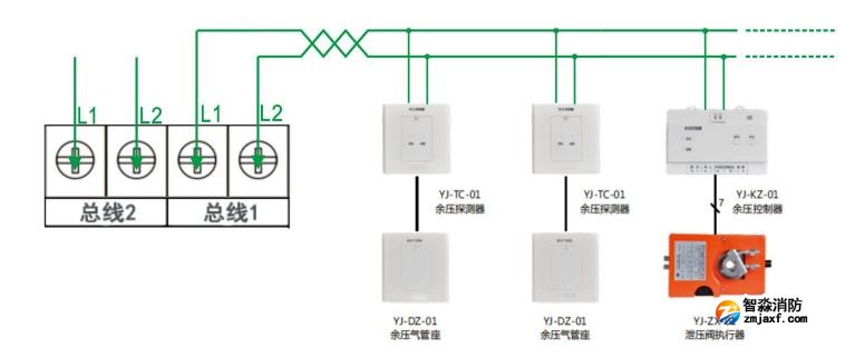 JB-QBL-YJ7902余压监控器接线示意图