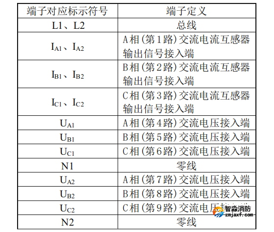 DK-5206三相四线双电源电压/电流信号传感器接线端子说明