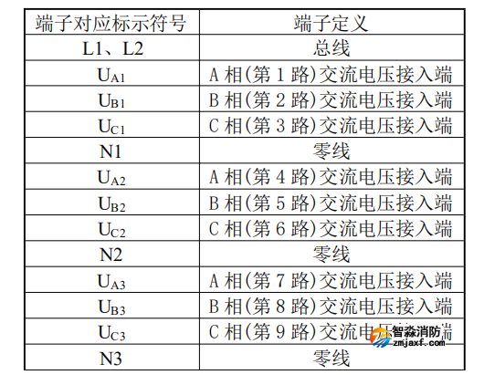 DK-5207三相四线三电源电压信号传感器接线端子说明