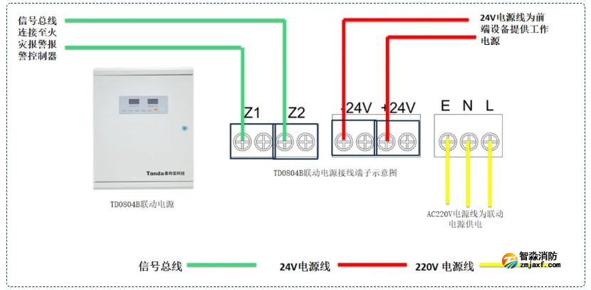 TD0804B联动电源接线图