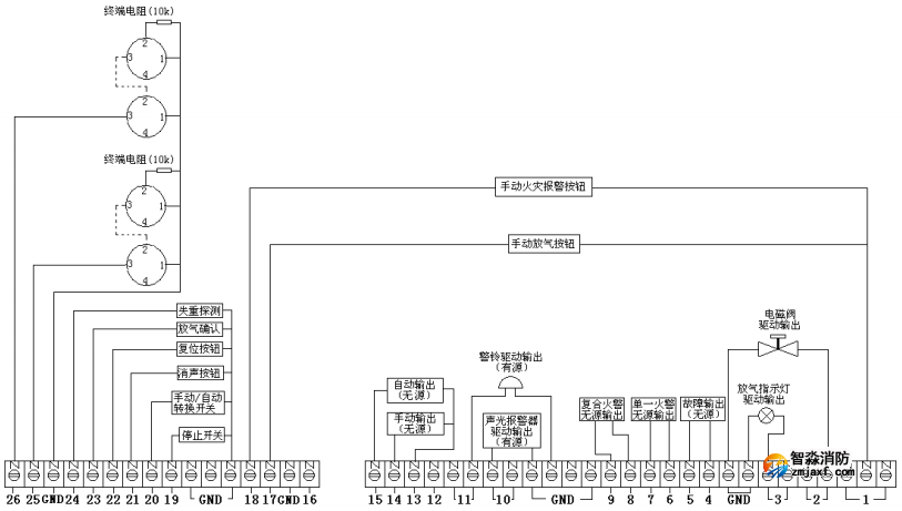 气体灭火控制器安装接线图（部分无源输出）