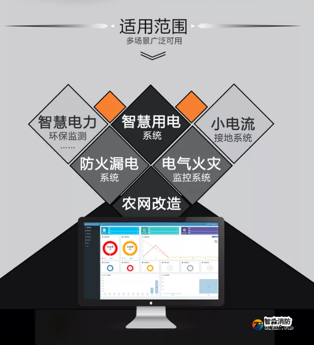 新品|赋安消防开合式互感器上市