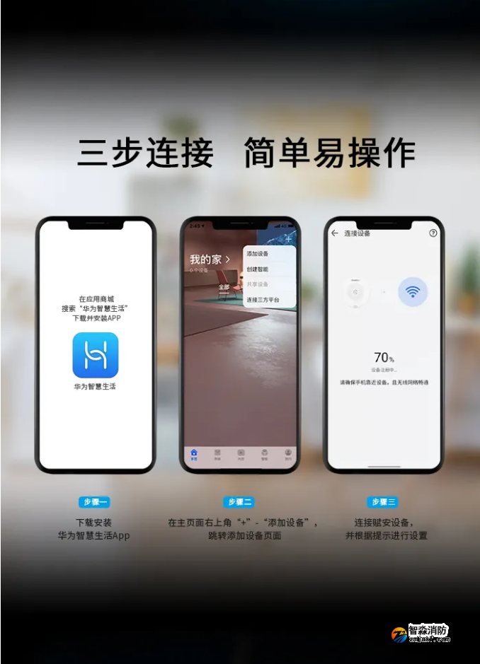 赋安×华为HiLink智慧安全新品 赋安×华为HiLink智慧安全新品