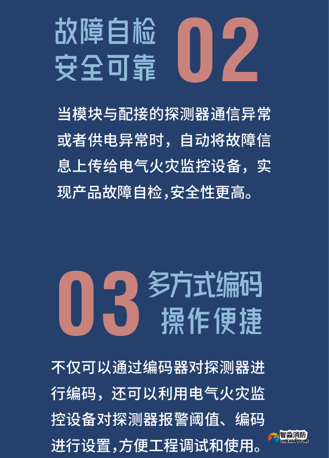 尼特消防热解粒子式电气火灾监控探测器优势特点