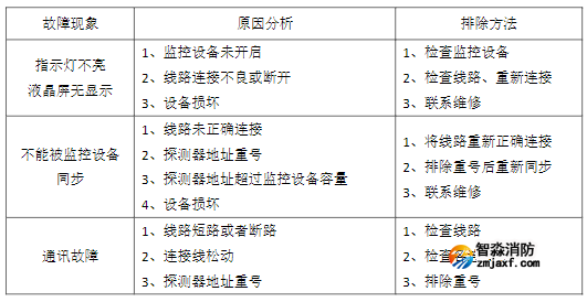 1732600698695334.png image.png