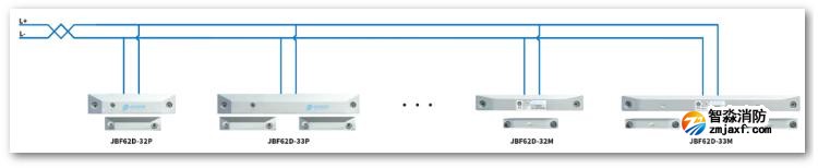 一体式门磁开关JBF62D-32P、JBF62D-33P、JBF62D-32M、JBF62D-33M接线图