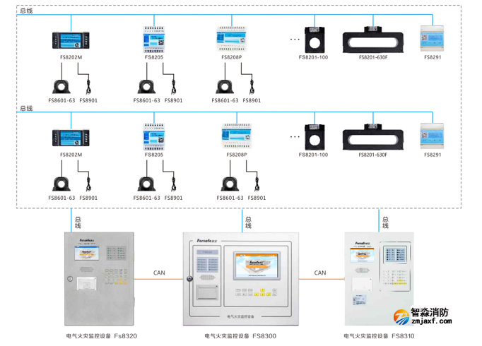 电气火灾监控系统图.png