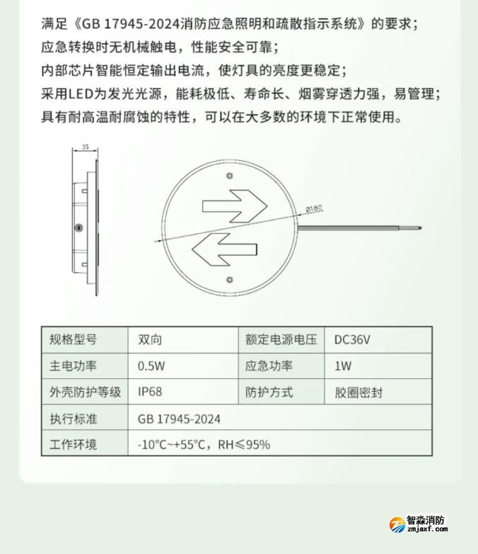 嘉泰新国标应急疏散标志灯