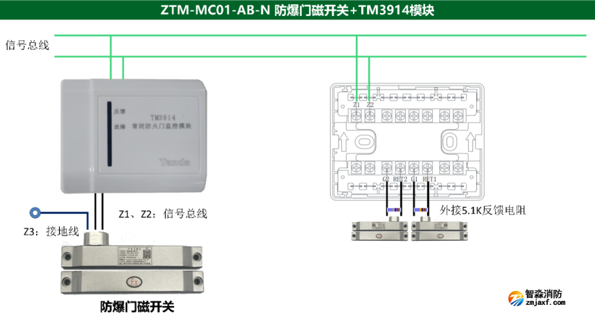 泰和安ZTM-MC01-AB-N防爆门磁开关+TM3914模块 泰和安ZTM-MC01-AB-N防爆门磁开关+TM3914模块
