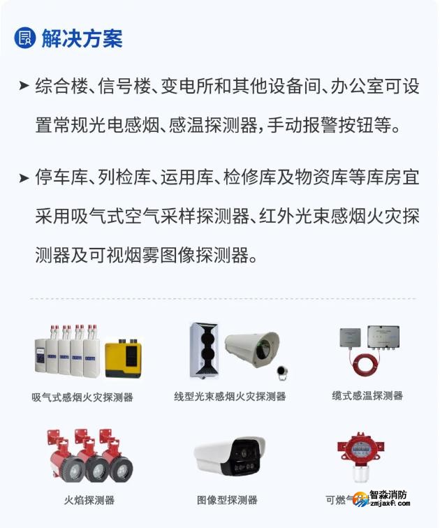 车辆基地消防整体解决方案