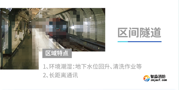 区间隧道消防整体解决方案