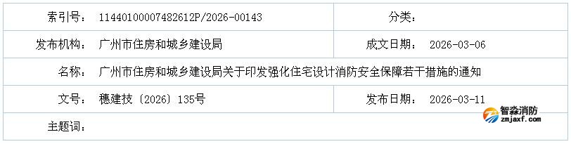 广州住建局：关于印发强化住宅设计消防安全保障若干措施的通知