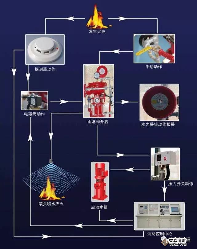 1552524905136866.jpg 微信图片_20190314085136.jpg