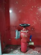 技术硬核|可旋转的室内消火栓了解下