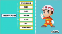 二氧化碳消防器材系统的两大要点
