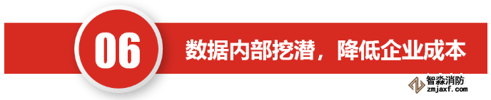 “互联网+”实现消防技术服务行业的第一次变革