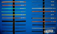 弱电工程网线STP、SFTP、UTP、FTP、ASTP又分别是什么？