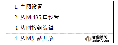 GK652B气体灭火主机通讯设置